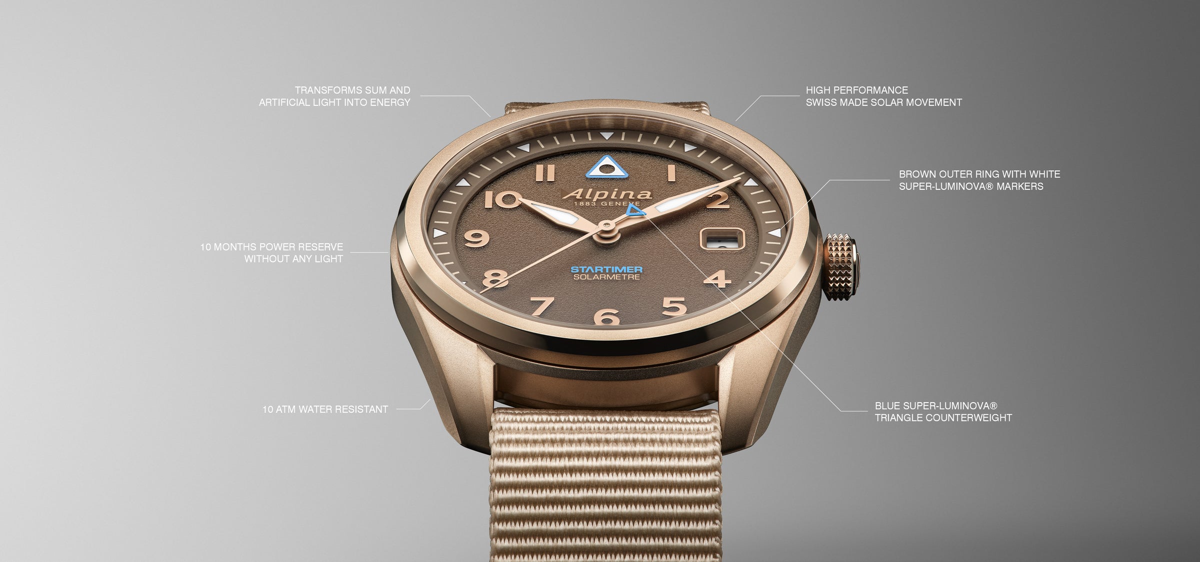<p>One Technology, Three Assertive Styles</p><p>Three brand-new variations for all your explorations</p>